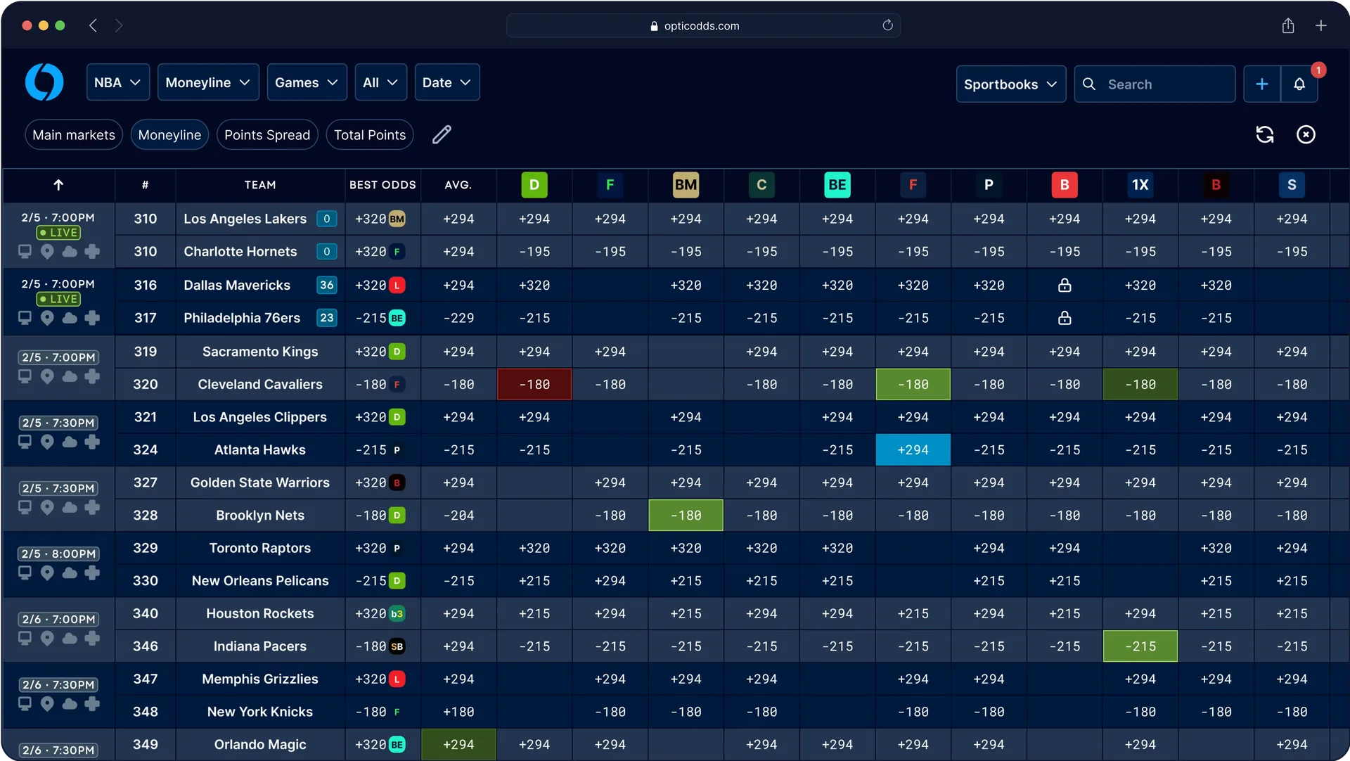 开云体育APP专属优惠活动